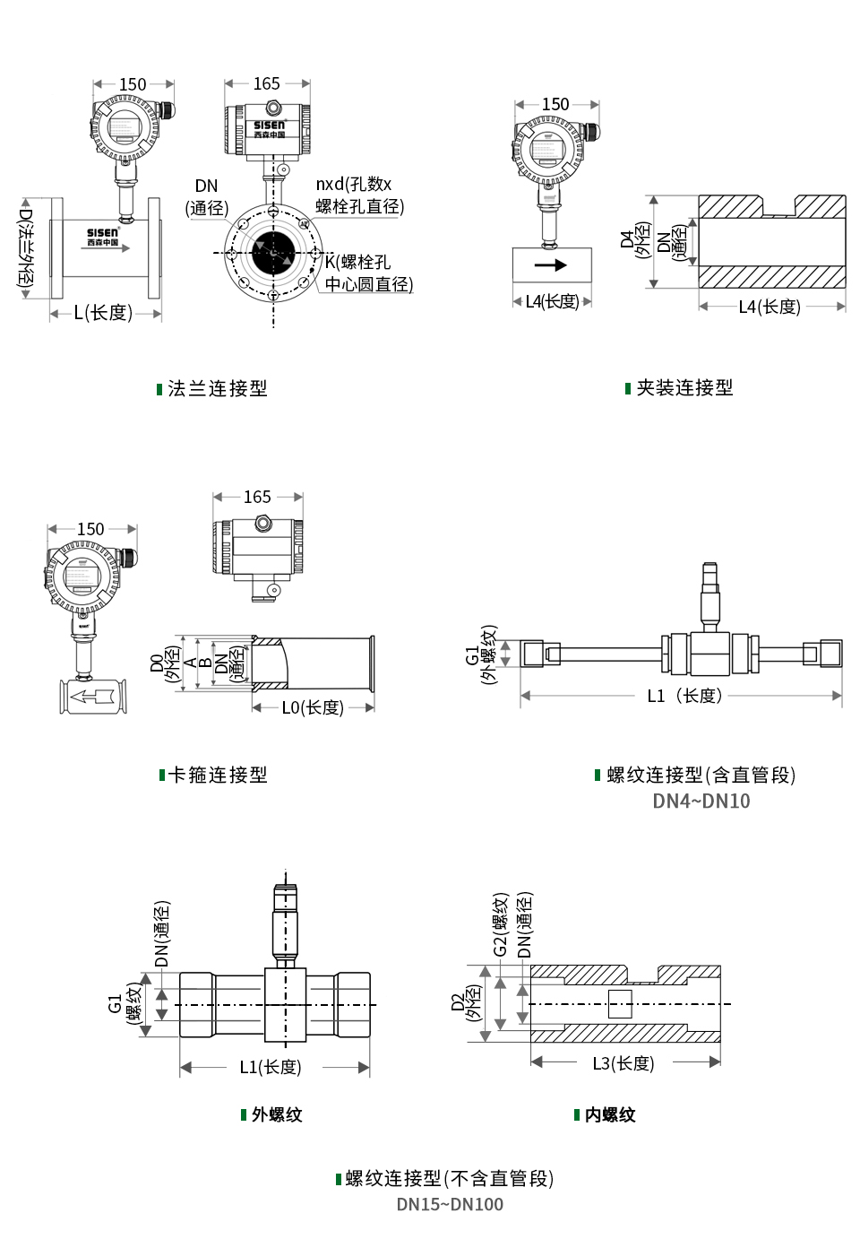 智能液體渦輪流量計(jì)產(chǎn)品尺寸
