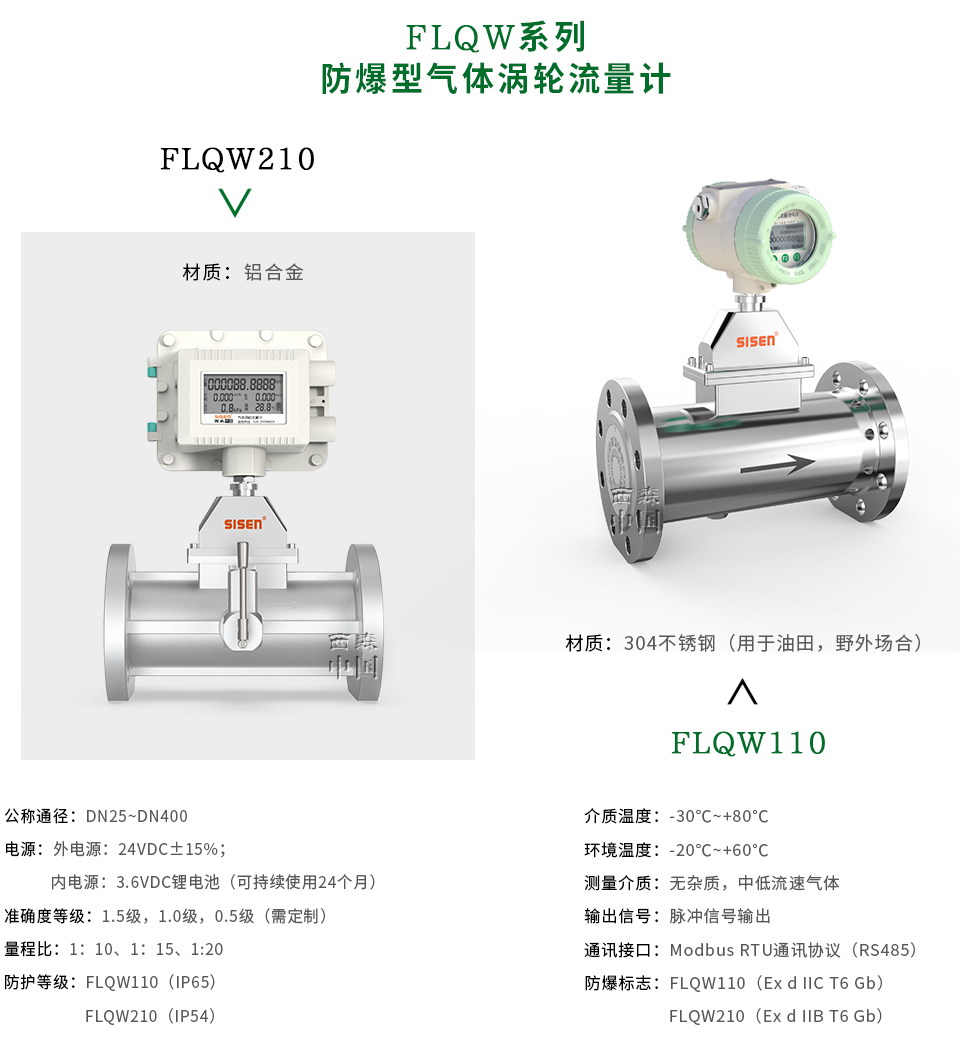 FLQW系列防爆氣體渦輪流量計-廠家